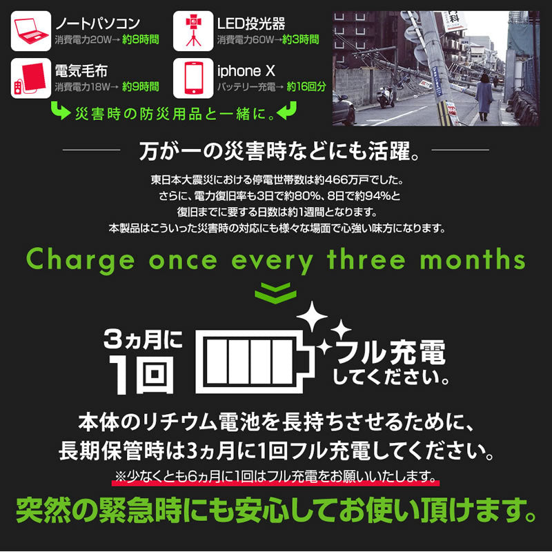 ポータブル電源 大容量 45,000mA h ポータブルバッテリー 防災 停 電 災害 iPhone Android スマホ 車中泊 アウトドア キャンプ 家 庭用蓄電池
