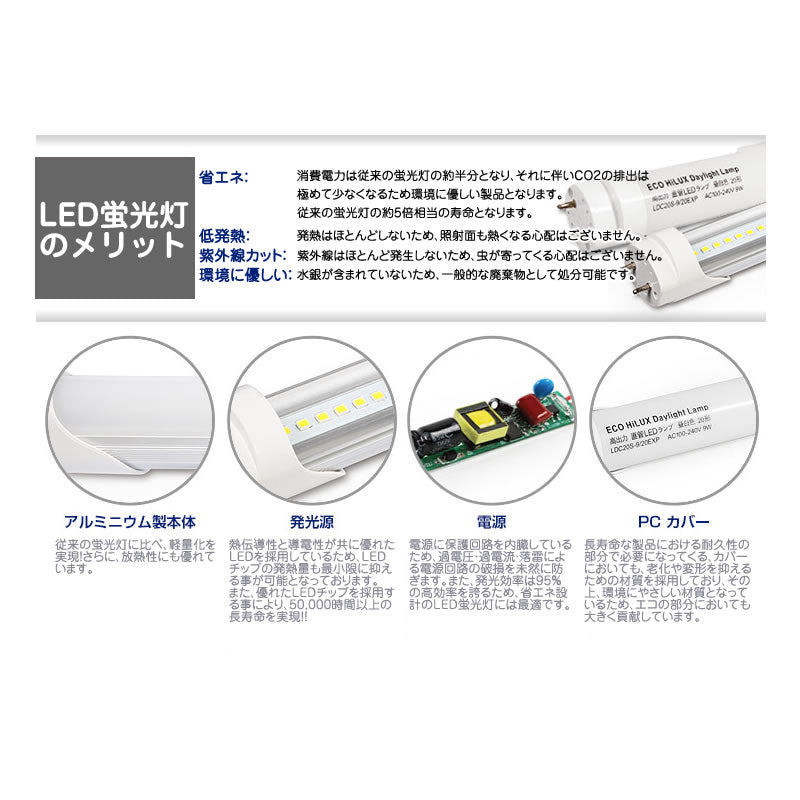 LED 蛍光灯 40W型 直管型 120cm 昼光色 6000K 2400LM 口金 G13 18W 1個