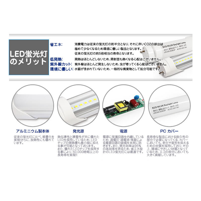 LED 蛍光灯 40W型 直管型 120cm + 照明器具 ユニット セット 昼光色 6000K 240 0LM 口金 G13 消費電力18W 1個