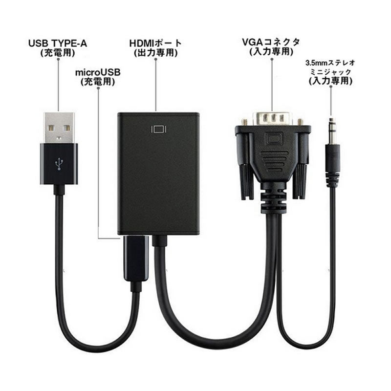 VGA から HDMI へ変換 アダプタ コンバーター ステレオミニジャ ック プロジェクター テレビ プ レゼンに