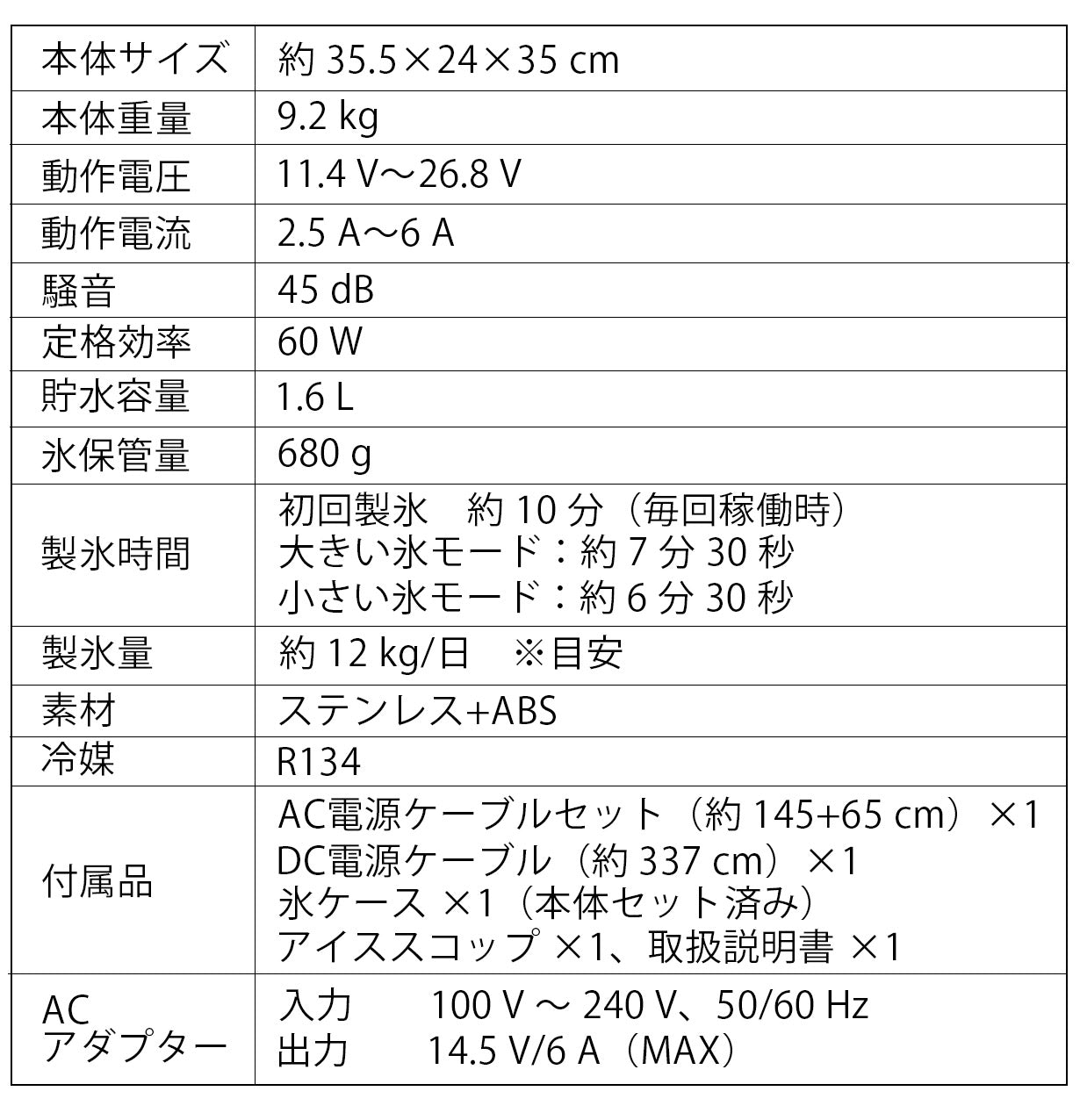 車載 製氷機 家庭用 最短6分 高速製氷 氷サイズ2種類 自動製氷機 製氷器 時短 調理器具 アイス ICE Maker 緊急 災害時