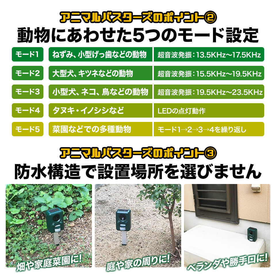 動物撃退器 猫よけ 超音波 アニマルバスターズ 1台 動物除け 猫除け ネコ除け 鳥獣対策 USB充電 ソーラー 防水 5段階モード 光威嚇 カラス 猪 狸 鳩 ねずみ