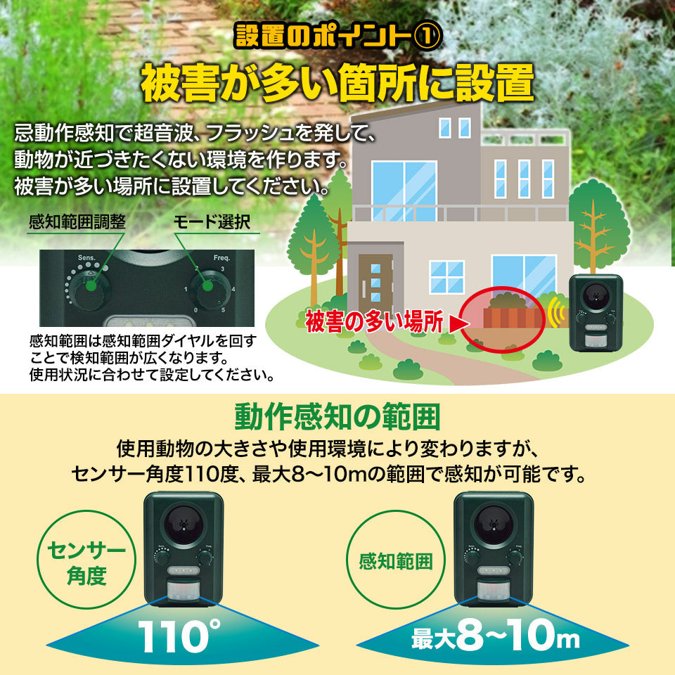 動物撃退器 猫よけ 超音波 アニマルバスターズ 1台 動物除け 猫除け ネコ除け 鳥獣対策 USB充電 ソーラー 防水 5段階モード 光威嚇 カラス 猪 狸 鳩 ねずみ