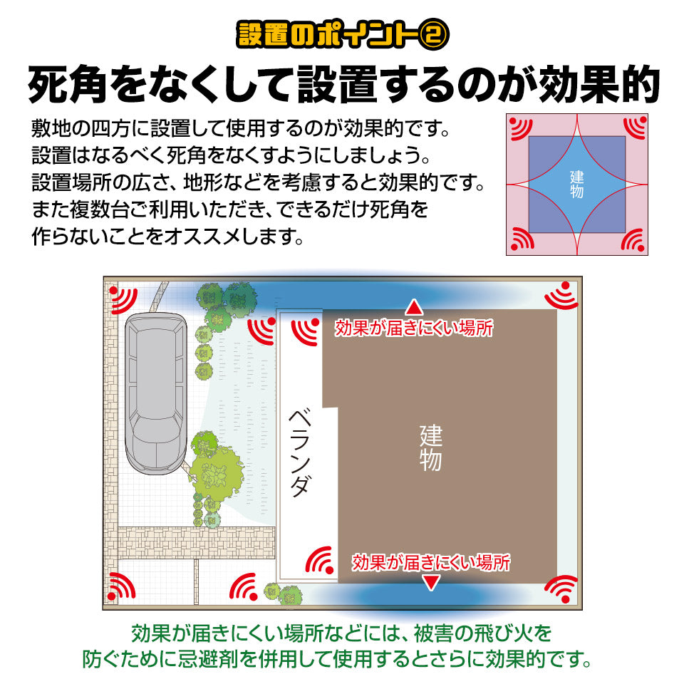 動物撃退器 猫よけ 超音波 アニマルバスターズ 1台 動物除け 猫除け ネコ除け 鳥獣対策 USB充電 ソーラー 防水 5段階モード 光威嚇 カラス 猪 狸 鳩 ねずみ
