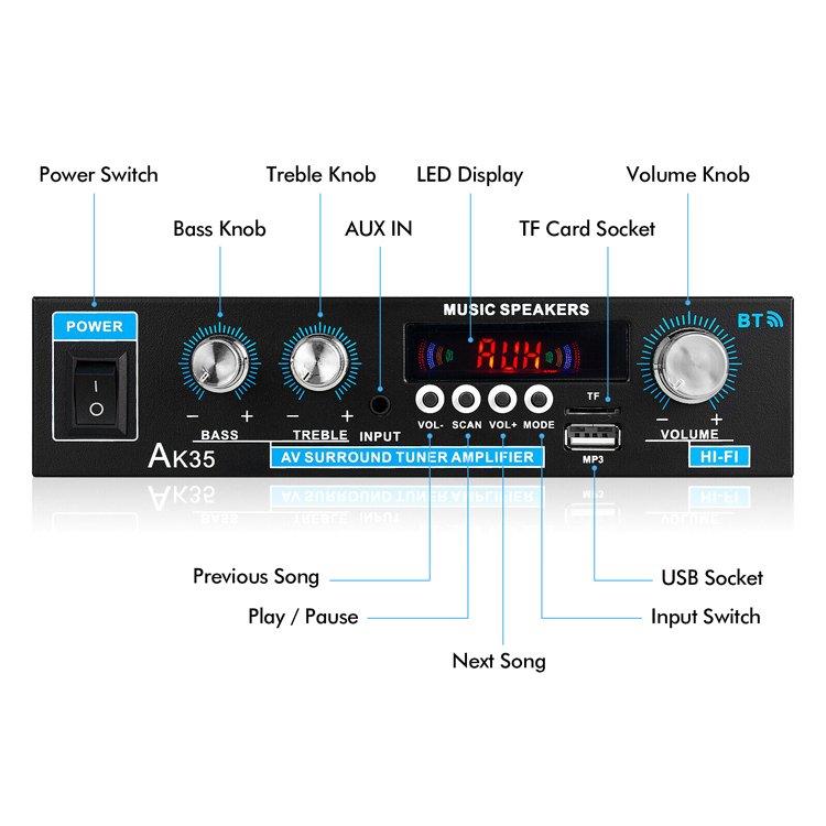 オーディオアンプ 2ch Bluetooth 5.0対応 30W+30W 実効最大300W+300W 多機能 USB/microSD Hi-F iステレオ 電源内蔵型 ACアダプター可 リモコン付