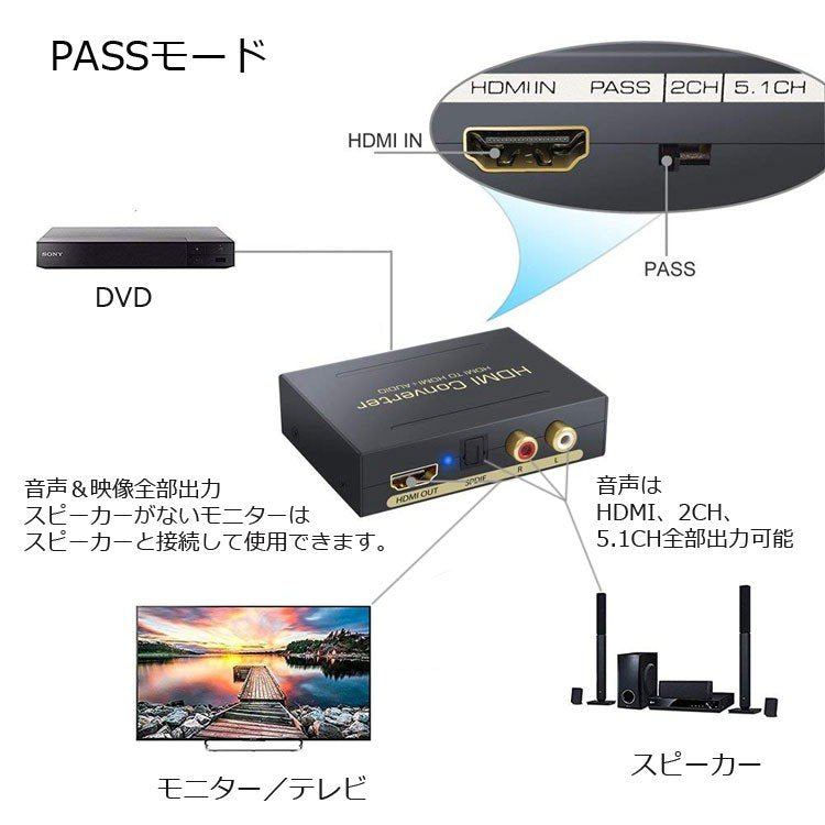 デジタルオーディオ分離器 HDMI( HDMI to HDMI + 光デジタル SPDIF +Audio) HDMIから音声信号分離 HDMI SPDIF RCA 出力 オーディオ 分離器 1080P対応