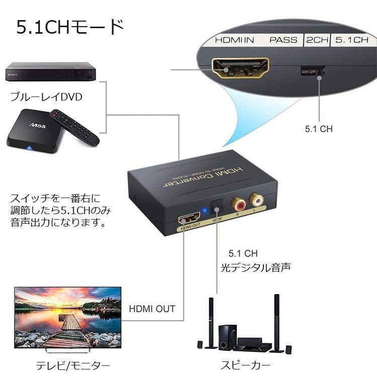 デジタルオーディオ分離器 HDMI( HDMI to HDMI + 光デジタル SPDIF +Audio) HDMIから音声信号分離 HDMI SPDIF RCA 出力 オーディオ 分離器 1080P対応