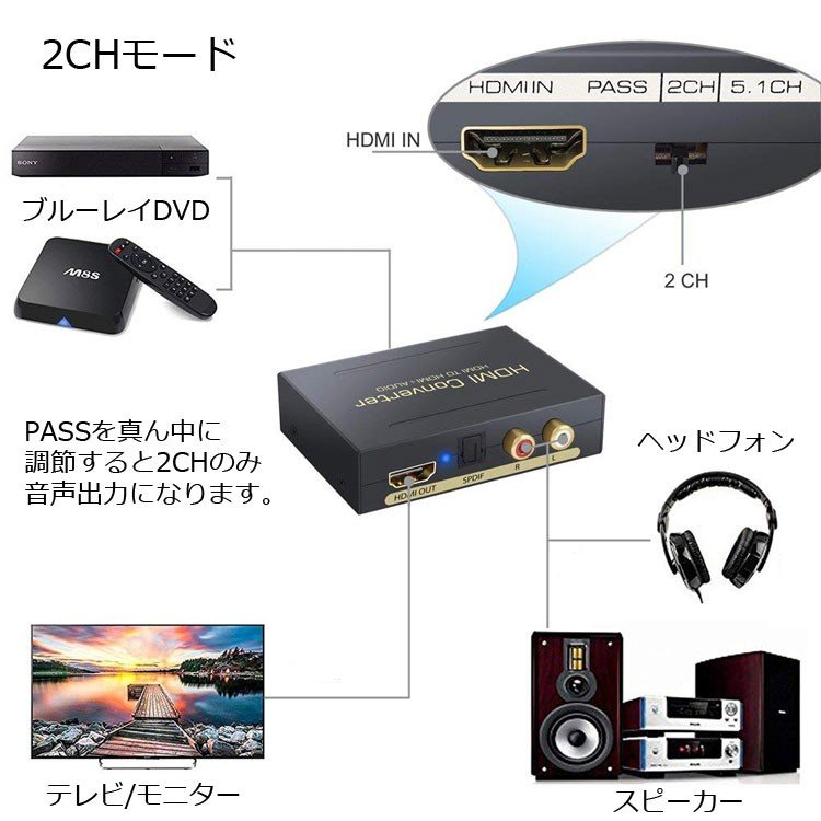 デジタルオーディオ分離器 HDMI( HDMI to HDMI + 光デジタル SPDIF +Audio) HDMIから音声信号分離 HDMI SPDIF RCA 出力 オーディオ 分離器 1080P対応