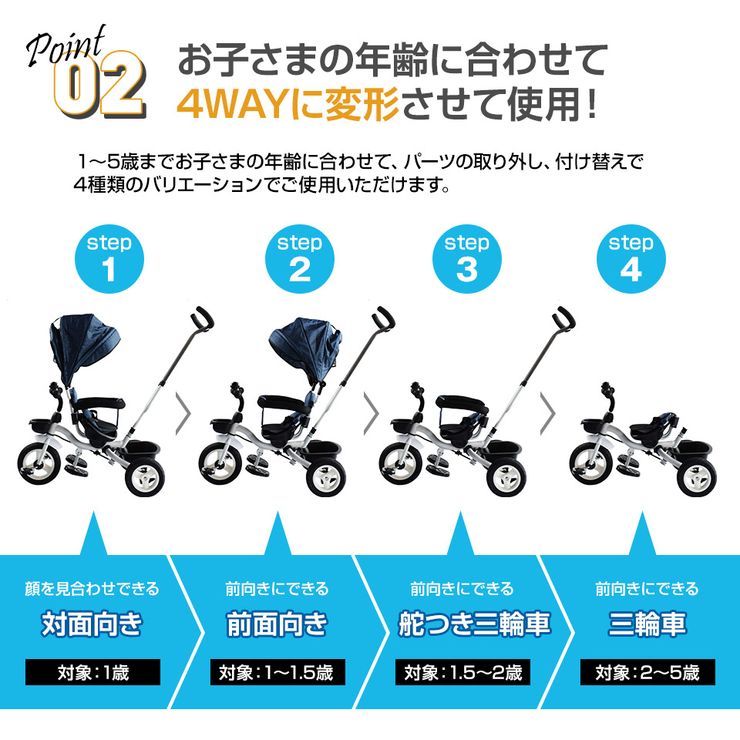 三輪車 折りたたみ 幼児用 4way 座面回転 対面可能 サンシェード付 乗用玩具 子供用自転車 キッズ お祝い プレゼント 誕生日 ク リスマス