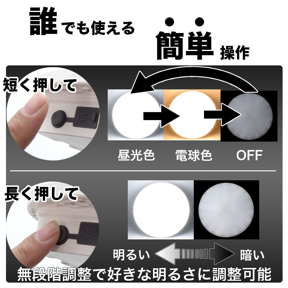 ランタン LEDランタン 充電式 1600ルーメン リモコン付 マグネット 吊るし 防水 LEDランプ LEDライト アウトドア キャンプ 停電対策 昼光色 電球色