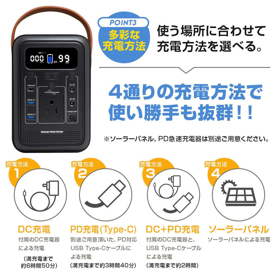 ポータブル電源 150W 470,270mAh /174Wh ポータブルバッテリー アウトドア キャンプ 防災グッズ 停電対策 停電グッズ iPhone Android スマホ 車中泊 家庭用蓄電池