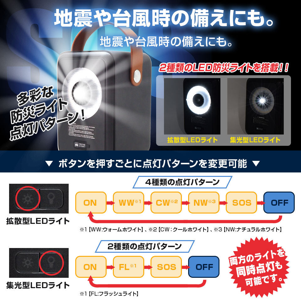 ポータブル電源 150W 470,270mAh /174Wh ポータブルバッテリー アウトドア キャンプ 防災グッズ 停電対策 停電グッズ iPhone Android スマホ 車中泊 家庭用蓄電池