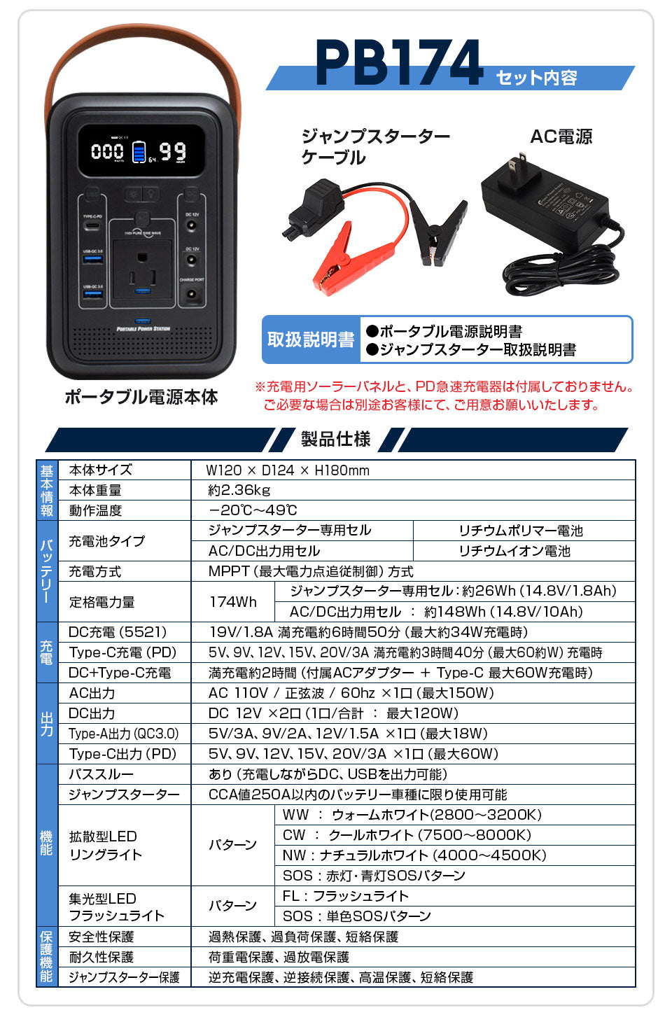 ポータブル電源 150W 470,270mAh /174Wh ポータブルバッテリー アウトドア キャンプ 防災グッズ 停電対策 停電グッズ iPhone Android スマホ 車中泊 家庭用蓄電池