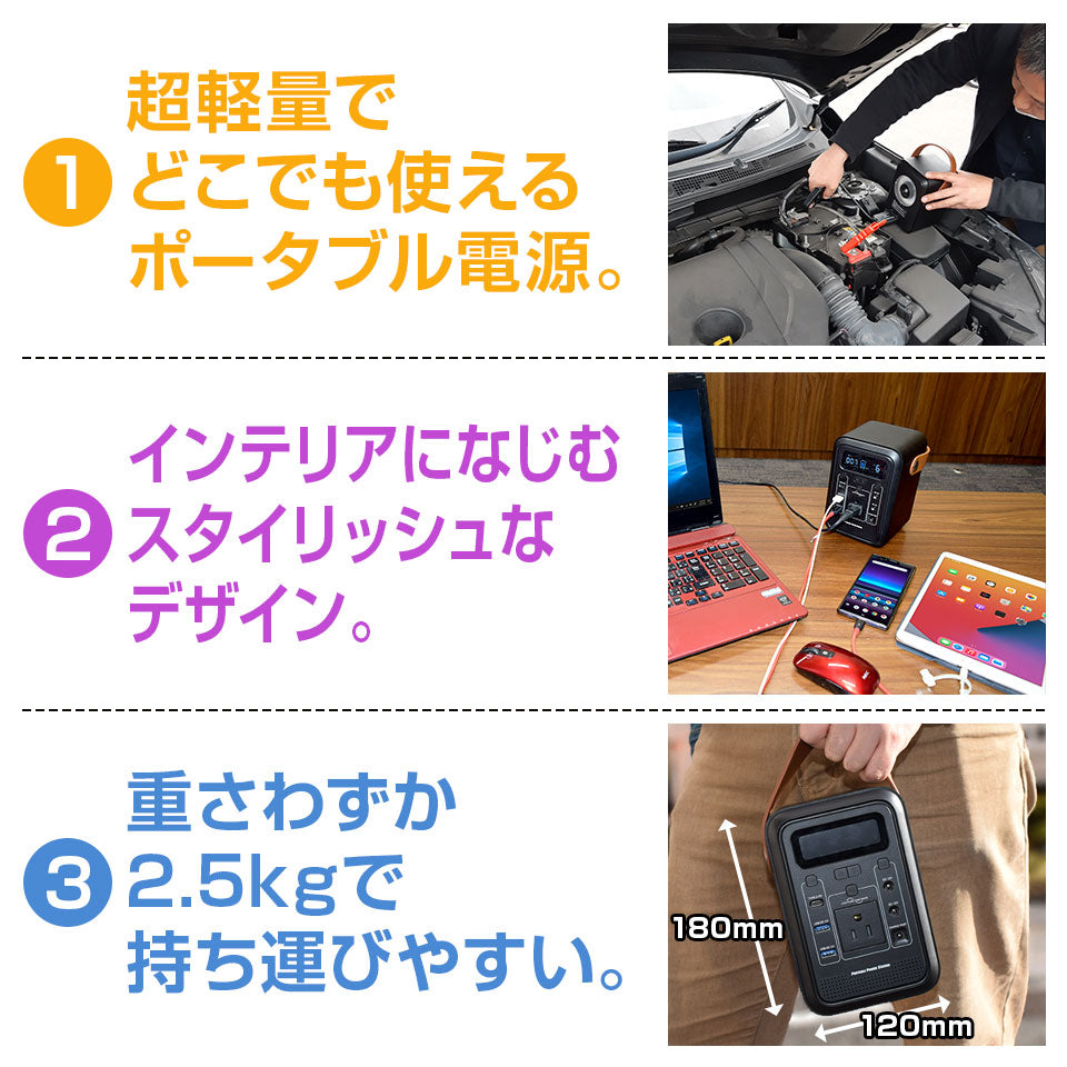 ポータブル電源 150W 470,270mAh /174Wh ポータブルバッテリー アウトドア キャンプ 防災グッズ 停電対策 停電グッズ iPhone Android スマホ 車中泊 家庭用蓄電池