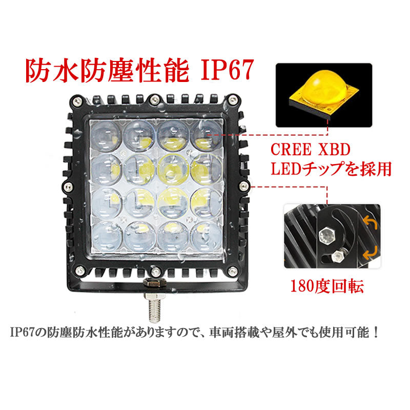 LEDライト LED作業灯 LEDワークライト 80W 作業灯 ハイパワー 狭角 1個