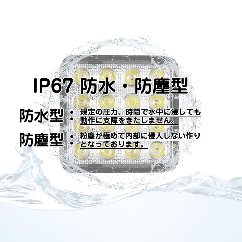 LEDライト LED作業灯 LEDワークライト 36W BAR型 作業灯 ハイパワー 広角 1個